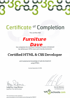 HTML Certificate