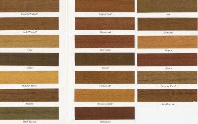 Sherwin Williams Stain Color Chart Interior